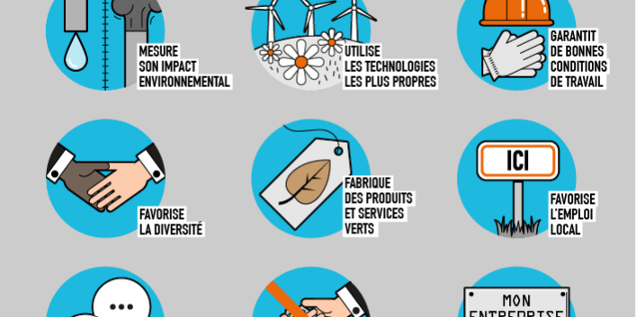 infographie-la-rse-c-est-quoi-title